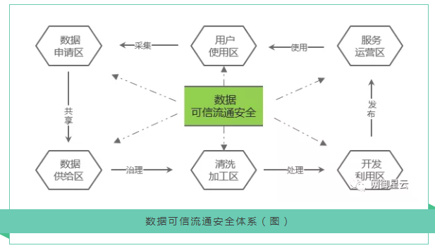 ������ϵ.png