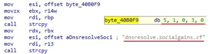 ɳ��(�й�)��վ���޹�˾����