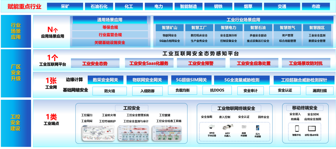 ɳ��(�й�)��վ���޹�˾����