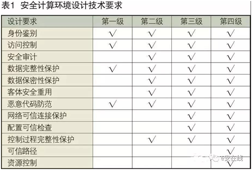 沙巴(中国)网站有限公司官网