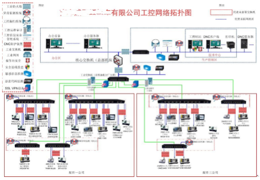 沙巴(中国)网站有限公司官网