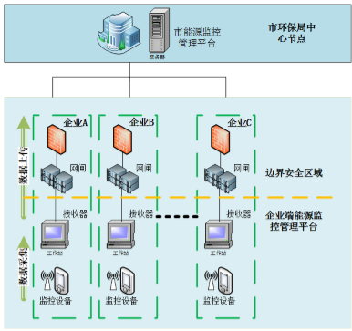 沙巴(中国)网站有限公司官网
