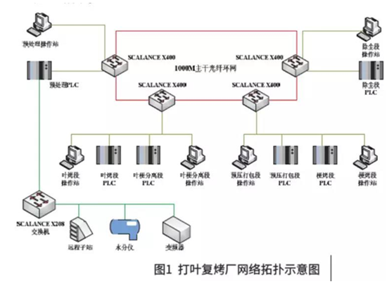 沙巴(中国)网站有限公司官网