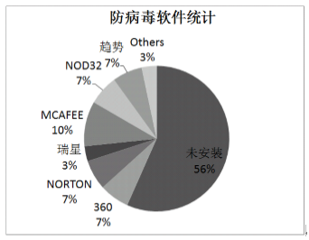 沙巴(中国)网站有限公司官网