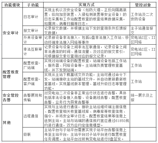 沙巴(中国)网站有限公司官网