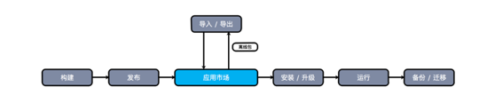 沙巴(中国)网站有限公司官网