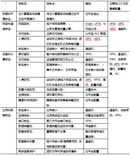 沙巴(中国)网站有限公司官网