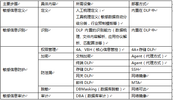 沙巴(中国)网站有限公司官网