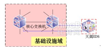 沙巴(中国)网站有限公司官网
