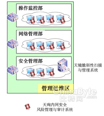 沙巴(中国)网站有限公司官网