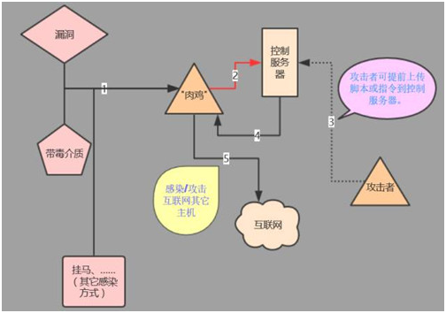 沙巴(中国)网站有限公司官网