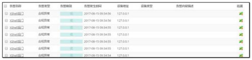 沙巴(中国)网站有限公司官网