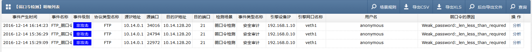 沙巴(中国)网站有限公司官网