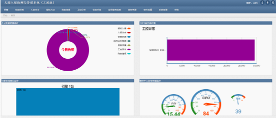 沙巴(中国)网站有限公司官网