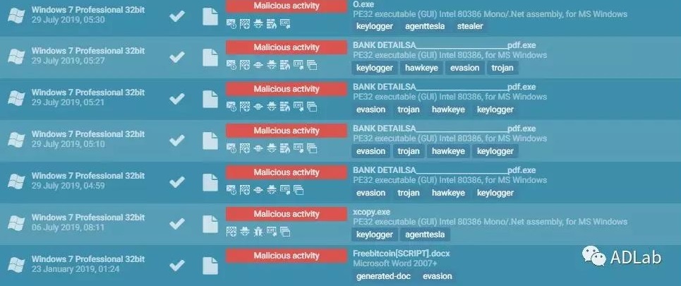 ɳ��(�й�)��վ���޹�˾����