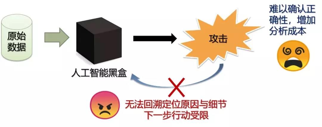 ɳ��(�й�)��վ���޹�˾����