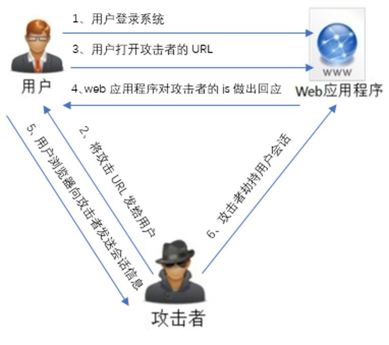 ɳ��(�й�)��վ���޹�˾����