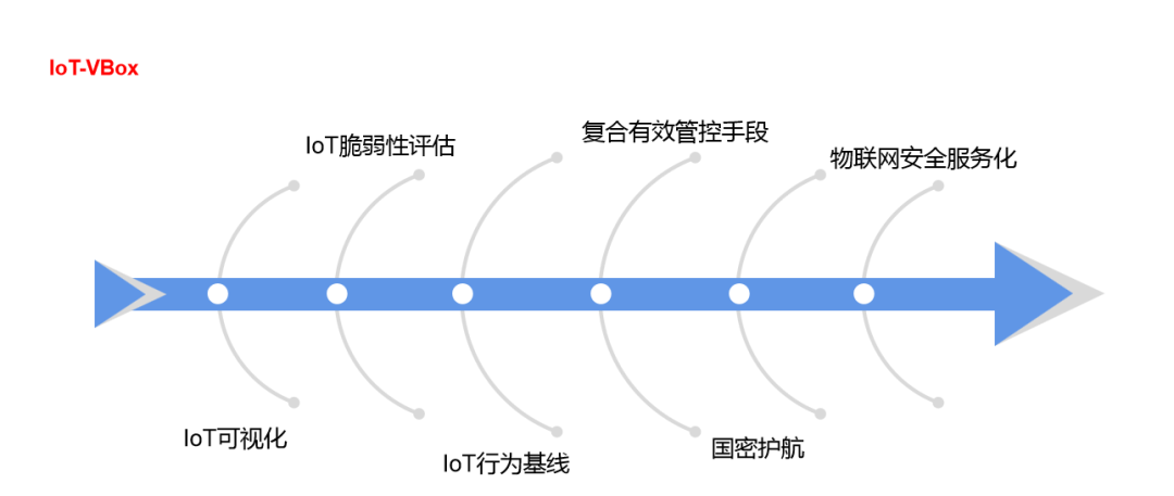 ɳ��(�й�)��վ���޹�˾����