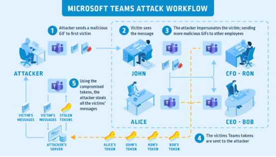 ɳ��(�й�)��վ���޹�˾����