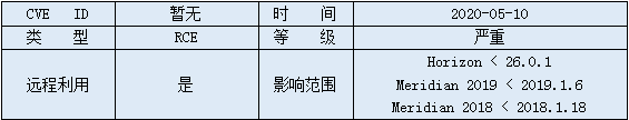 ɳ��(�й�)��վ���޹�˾����