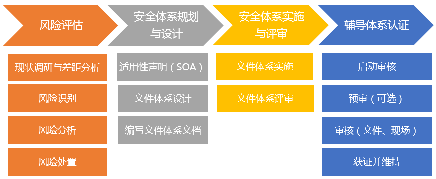 ɳ��(�й�)��վ���޹�˾����