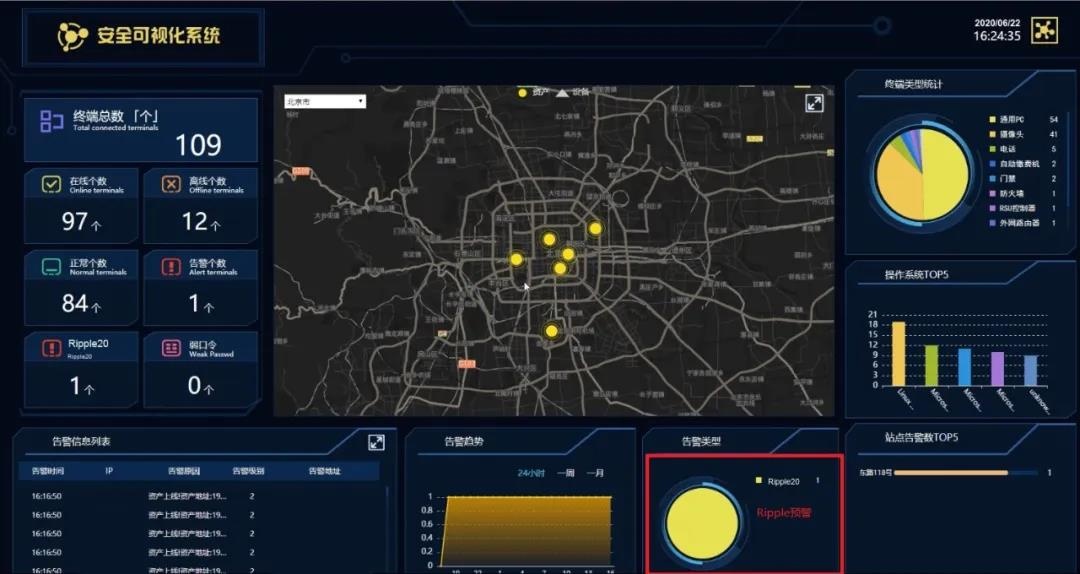沙巴(中国)网站有限公司官网