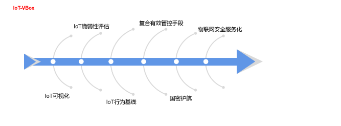 沙巴(中国)网站有限公司官网
