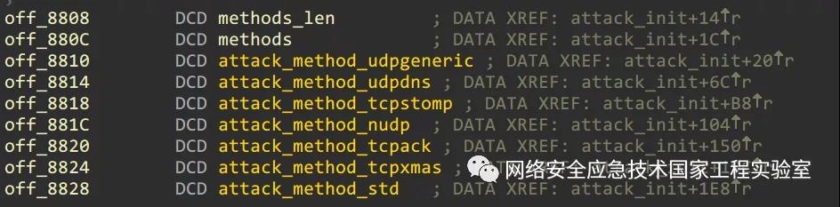 ɳ��(�й�)��վ���޹�˾����