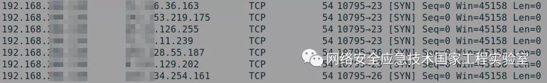 ɳ��(�й�)��վ���޹�˾����