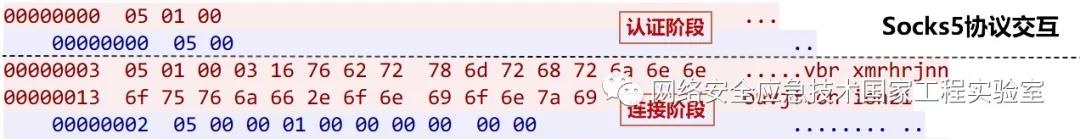 ɳ��(�й�)��վ���޹�˾����