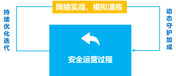 ɳ��(�й�)��վ���޹�˾����